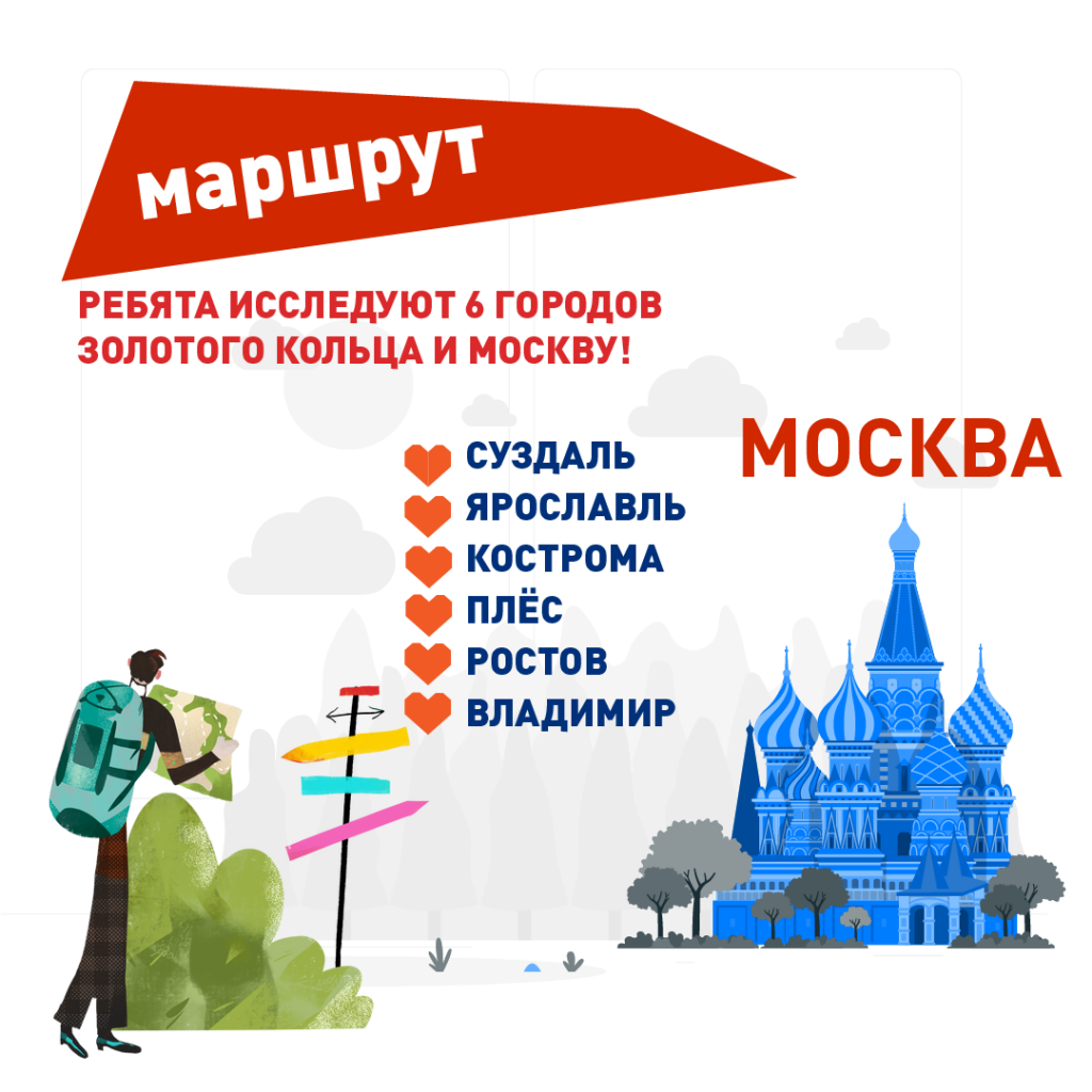 Золотое кольцо России с Lingua | Лингва-Центр Журавлёвой